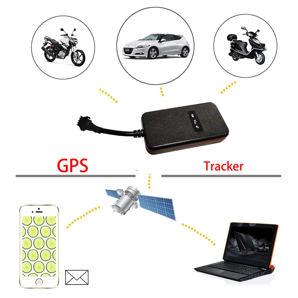 Vehicle Security GPS Tracker