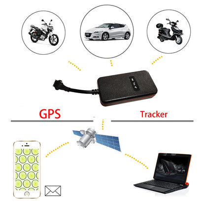 Security GPS Tracker for Vehicles