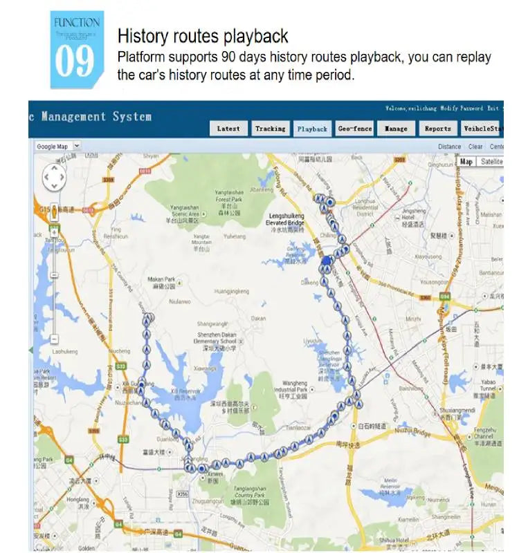 Vehicle Security GPS Tracker