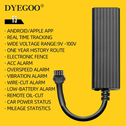 Vehicle Security GPS Tracker
