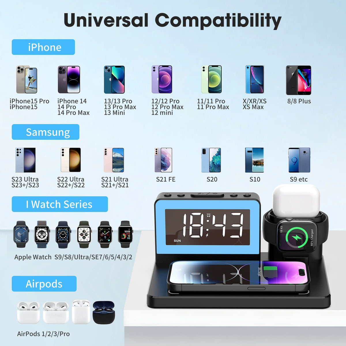 Multifunctional 5-in-1 Wireless Charger (15W) – Supports Alarm Clock and 7-Color Night Light