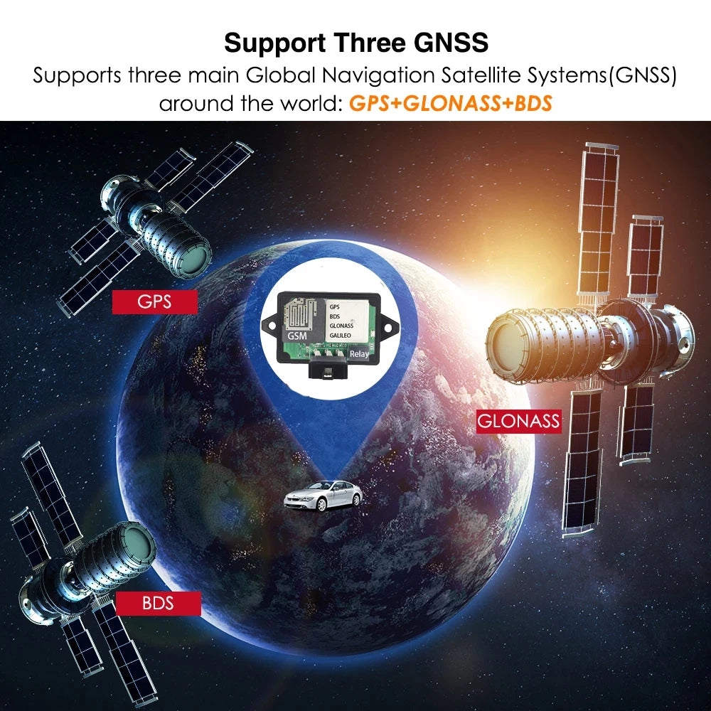 Vehicle Security & GPS Tracking System