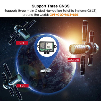 Vehicle Security & GPS Tracking System
