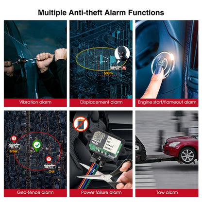 Vehicle Security & GPS Tracking System