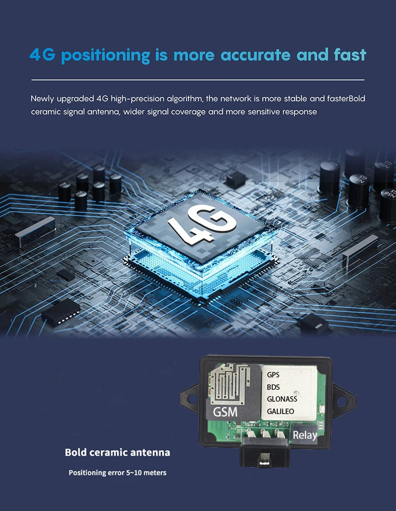 Vehicle Security & GPS Tracking System