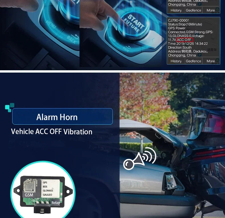 Vehicle Security & GPS Tracking System